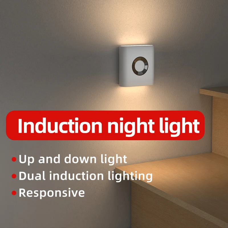 Motion Sensor LED Night Light - USB-C Rechargeable for Indoor Use