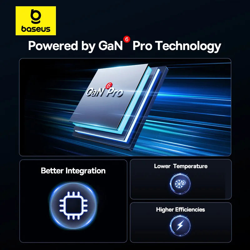 BASEUS DRIVISION 100W - 6-Port GaN Charger (UK, MacBook/iPhone)