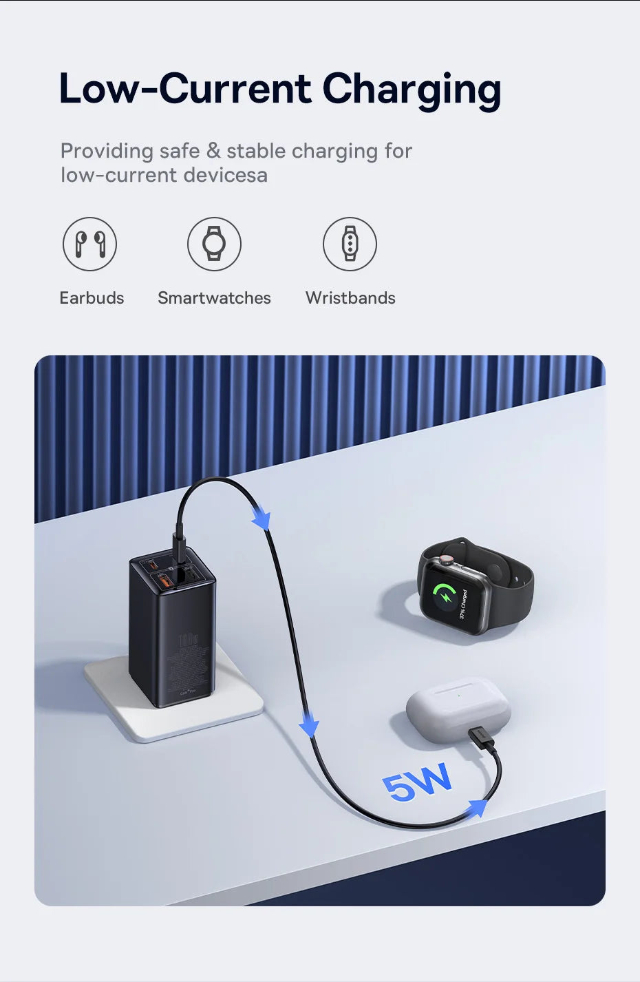 BASEUS DRIVISION 100W - 6-Port GaN Charger (UK, MacBook/iPhone)